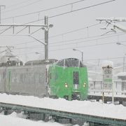 北海道の鉄路の玄関口