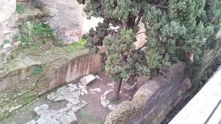 カエサルの暗殺現場