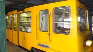 地下鉄(ブダペスト)