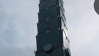 台北市内が見渡せる絶景ですね