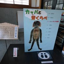 入口　中は写真禁止