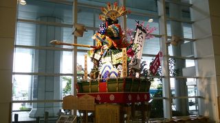 利便性に優れています