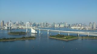 屋上展望台からの眺め