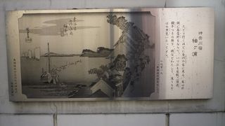 ビルの中で歴史散歩