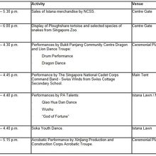 ２０１４年２月１日（春節）の公開スケジュール。