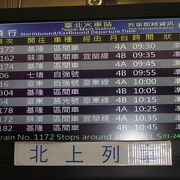 台湾の鉄道料金は安いので旅行者にはありがたい。