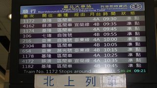 台湾の鉄道料金は安いので旅行者にはありがたい。