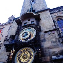 天文時計です。