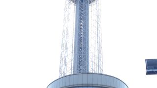 まず大連を一望して街の位置関係をつかむには絶好の場所！！