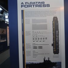 尖閣諸島防衛のため配備必要　FLOATING　FORTRES