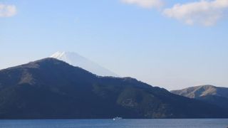 箱根観光の要！