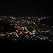 函館のシンボル