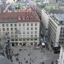 シュテファン寺院前の広場