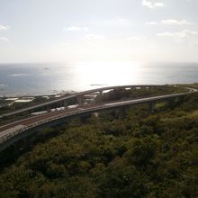 このようになっています。