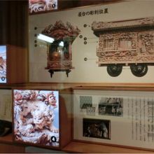 彫刻屋台の解説