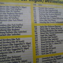 ザルツカンマーグート方面等遠い所はこちらでコードを探して