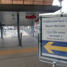 あとはこの矢印に従って