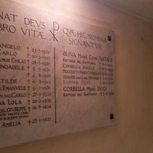 左の扉を進むと説明書き？が（内容わからず）