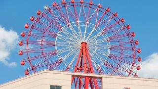 ３６０度の大パノラマ