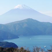 富士山と芦ノ湖の絶妙なコラボ