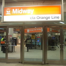 CTAオレンジラインのミッドウェイ駅