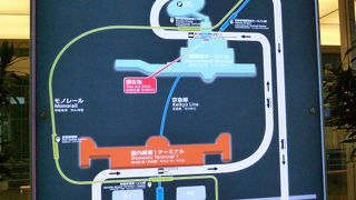 ぐるーと回ろう！