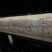 日本橋三越本店の駅