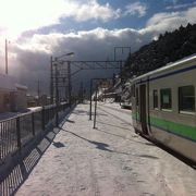 海岸をカーブする列車で着く無人駅