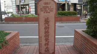 沿道の商店街が競って柳や松を植えた。それが始まり