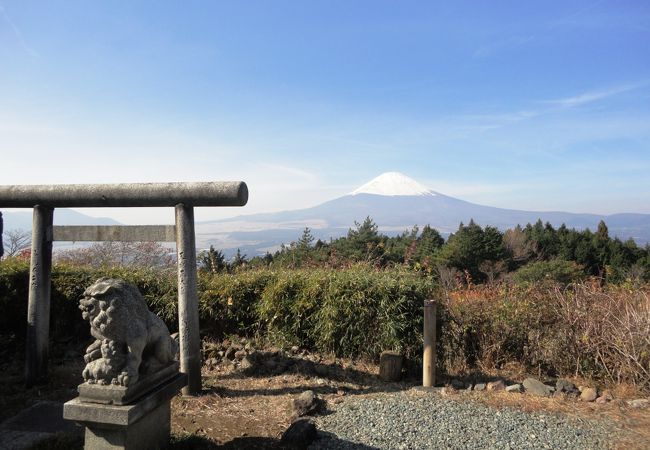 富士山の眺望スポット