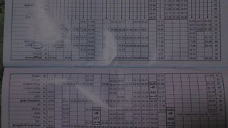 時刻表を貰えます