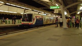 個人旅行の味方