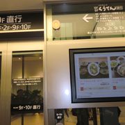 博多駅の駅ビル