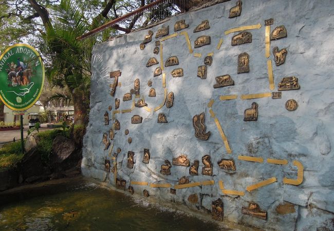 マイソール動物園