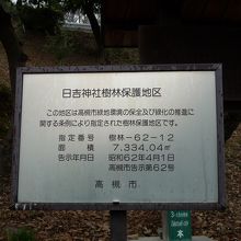 緑化地区にあります