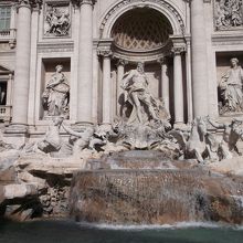 トレヴィの泉