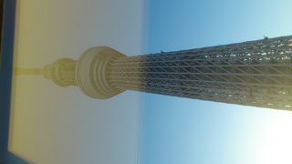 とりあえず記念に訪問