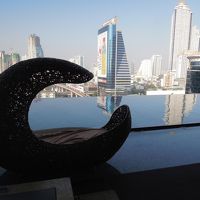 プールからの眺め