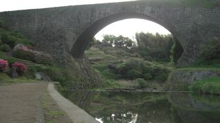 通潤してなくても