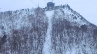 上から滑って20分