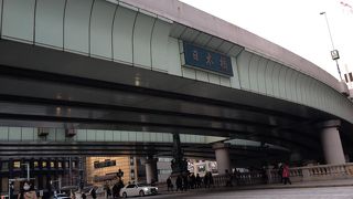 東京の歴史を感じる名所
