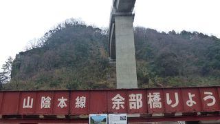 天気が良ければ絶景ですね。