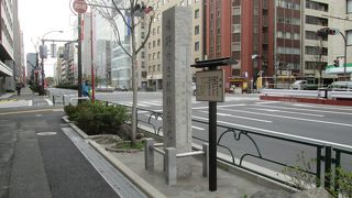 田村右京太夫邸跡