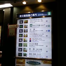 店内のフロア案内です。