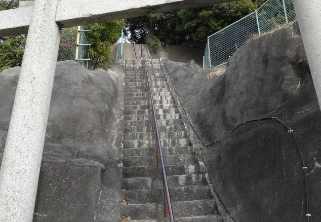 狩尾神社