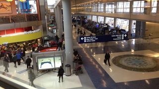 メキシコからの帰国時　ダラス、フォートワース空港利用