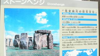 いろいろ遊べる施設や場所がいっぱい