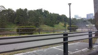 お決まりのランニングコース