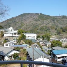 部屋からの景色