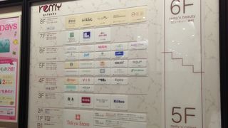 コンパクトに必要なお店が詰まっている